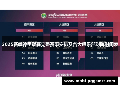 2025赛季德甲联赛完整赛事安排及各大俱乐部对阵时间表
