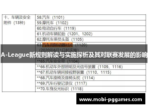 A-League新规则解读与实施探析及其对联赛发展的影响