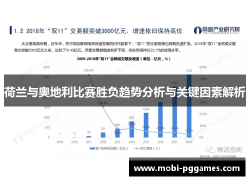 荷兰与奥地利比赛胜负趋势分析与关键因素解析